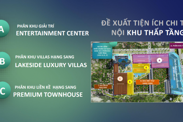đề Xuất