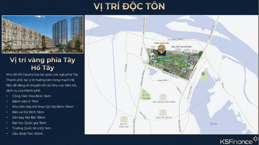 Vị Trí